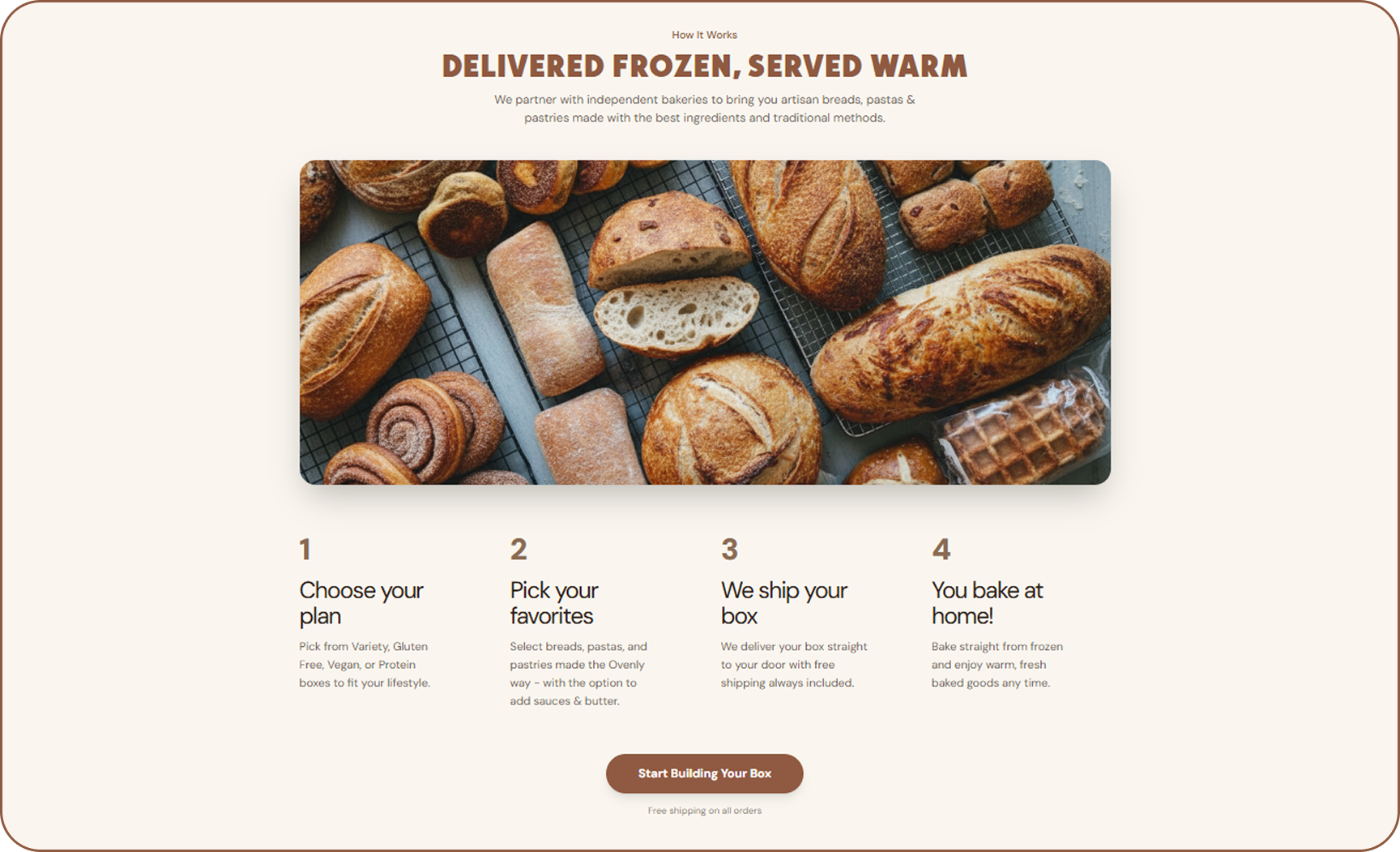 How It Works Section screen from the Ovenly Subbly storefront